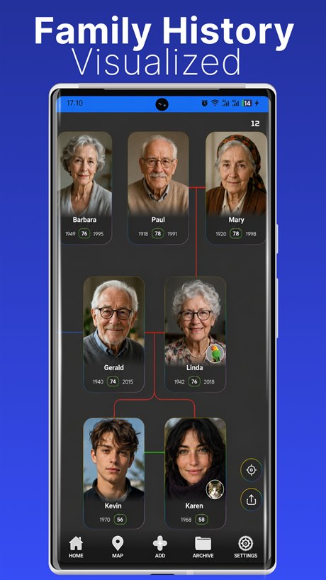 Family tree overview