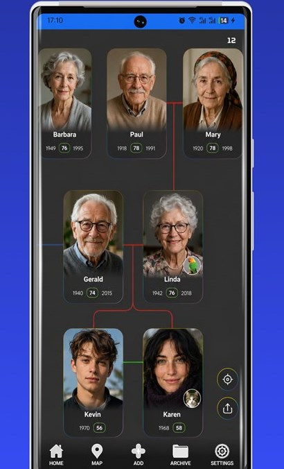 Family tree